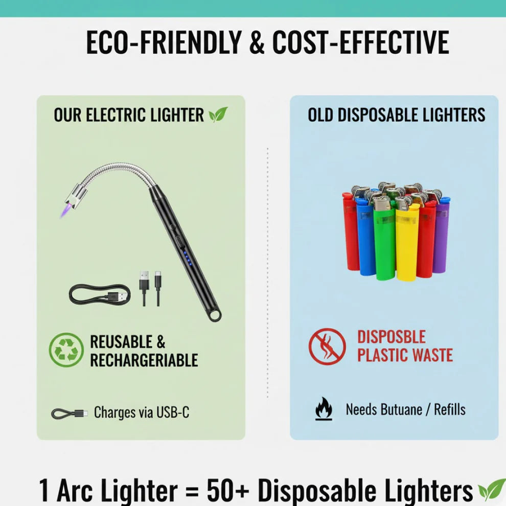 Metal Rechargeable Electric Arc Lighter with Flexible Neck (1 Pc)